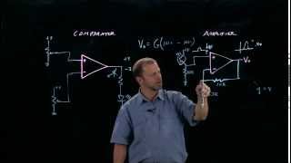 ComparatorVsAmplifier