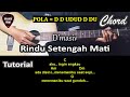 Chord Gitar D’Masiv - Rindu Setengah Mati l Nada C Major Tutorial