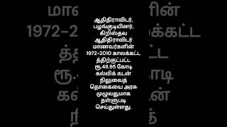 மகளிர் உரிமை தொகை + கல்விக்கடன் தள்ளுபடி..! தமிழக அரசு சொன்ன 2 குட் நியூஸ்! | All Details I Know