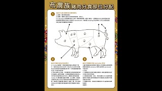 TAKAO豐南島Lusan Mintuhtuh 布農族嬰兒祭 豬肉分食文化與分食部位分配規定