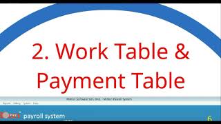 MILLION |  Payroll Tutorial 1  How to get started in Million Payroll | IPOHONLINE