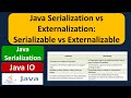 Java Serialization vs Externalization: Serializable vs Externalizable