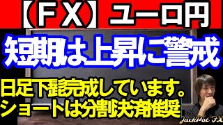 【ＦＸ】ユーロ円　クロス円日足下髭完成！　短期は上昇！？