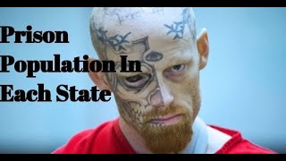 Prison population by state [2020}