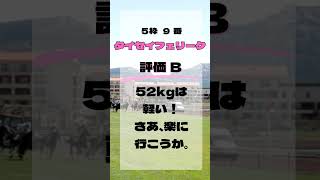 【アルゼンチン共和国杯】徹底予想！評価一挙公開！　#競馬予想