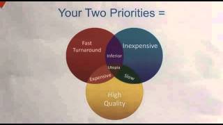CASO Survey Processing: Pick Two - Good, Fast or Cheap - Mechelle Timmons