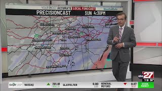 Michael's Friday Evening Forecast