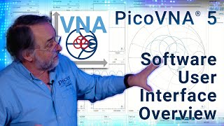 PicoVNA 5 software User Interface overview