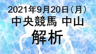 【競馬解析】2021/09/20 中山競馬 #競馬,#競馬予想,#中央競馬,#中山競馬,#中山,#予想,#JRA