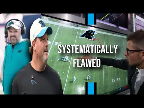 ESPN Panthers Are 0-2 Because Coaches Giving Away Plays #panthers - YouTube