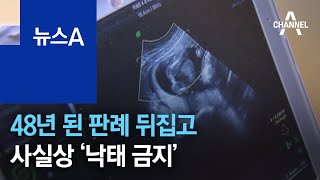 48년 된 판례 뒤집고…텍사스주 낙태 금지 시기 6주로 당겨 | 뉴스A