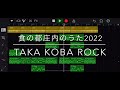 【食の都庄内のうた2022 生歌version】 takakobarock ガレージバンド sdgs未来都市 みんなのみかわ 食の都庄内 だだちゃ豆 温海かぶ 民田なす ユネスコ食文化創造都市