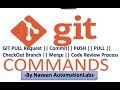 What is GIT PULL Request || Commit|| PUSH || PULL || CheckOut Branch || Merge || Code Review Process
