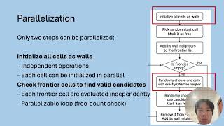 Generating and Solving Maze with Parallel Computing