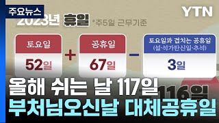 올해 쉬는 날 117일...부처님오신날·성탄절도 대체공휴일 / YTN