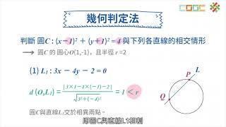 【觀念】圓與直線關係的代數與幾何判定