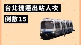 最沒人氣的車站！台北捷運累計出站人次【倒數】前15名，有些車站你可能連聽都沒聽過