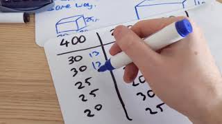 National 5 Applications of Maths: Container Packing Exam Style