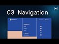 03. Advanced Webflow tutorial: Fullscreen menu with custom animations and lottie
