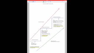 20171126 Tutorial Staats  und Verfassungsrecht 3 Stufen Theorie