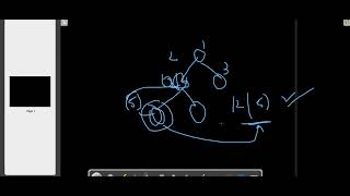 606. Construct String from Binary Tree