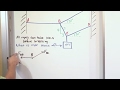 Lesson 16 - 2D Particle Equilibrium, Part 6 (Engineering Mechanics)