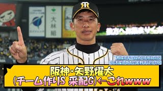 【阪神】矢野燿大(チーム作りS 采配G)←これｗｗｗ【なんJ 反応 まとめ】