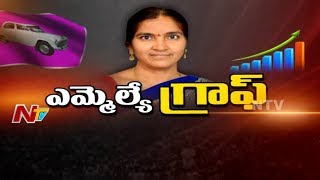 Medak MLA Padma Devender Reddy || Special Ground Report || MLA Graph || NTV