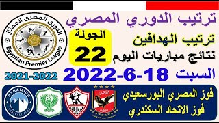 ترتيب الدوري المصري وترتيب الهدافين اليوم السبت 18-6-2022 الجولة 22 - فوز الاتحاد السكندري