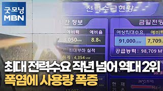 최대 전력수요 작년 넘어 역대 2위…폭염에 사용량 폭증 [굿모닝 MBN]