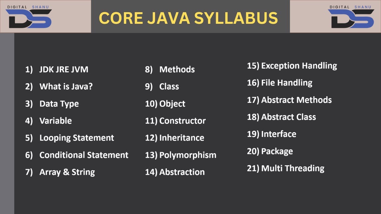 Core Java Syllabus Java Syllabus For Beginners Digital Shanu Youtube