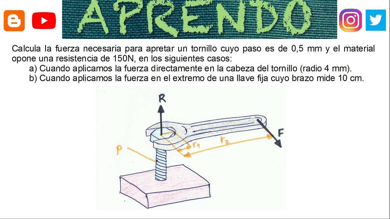 Aprendo - Llave Fija Tornillo - Tecnología - YouTube