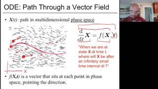 Introduction to Computer Graphics (Lecture 8): More ODEs, mass-spring modeling, cloth simulation