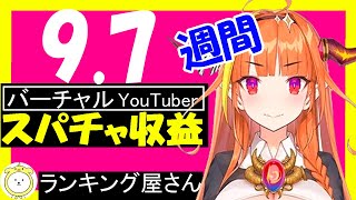 【 VTuber 】週間スパチャ収益ランキングTOP20【 2020.8.31～9.6 】