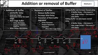 Static Timing Analysis -Addition of Buffer (Part of Online Course)