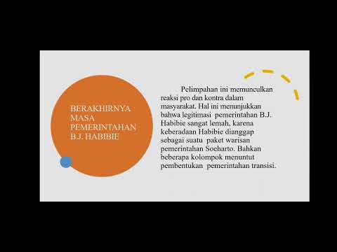 Kepemimpinan Demokratis B.J Habibie - YouTube