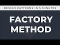Factory Method - Design Patterns in 5 minutes