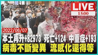 【本土再升 增8.2萬例 124死亡 193中重症　病毒不斷變異 流感化還得等LIVE】