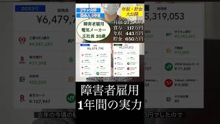 【全部公開】障害者雇用の給料・年収・貯金額はいくらなのか？