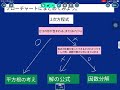 【授業案解説】中３ 数学 a 3 2次方程式 岐阜市立梅林中学校 市原 優希