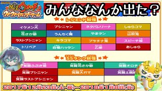 みんな何が出た？ 妖怪ウォッチウキウキペディアドリーム 9弾 【期間限定】レジェンド妖怪\u0026SSランク妖怪とともだちになろう！ 年末年始キャンペーン開催中〜！ Yo-Kai Watch  요괴워치 43