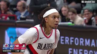 Moses Brown 9 pts 6 reb 2 ast vs LA Clippers | 2024-03-22