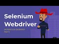 Part-3 Selenium WebDriver Commands