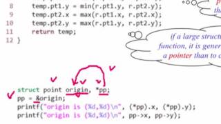 i2Soft-6-2 Structures and Functions
