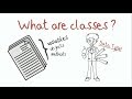 Classes, Objects and Methods - Java Animate