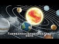 从地球到太阳系，为啥科学家认为：人类永远无法离开银河系