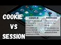 Cookie vs Session | Differences between cookie and session | cookie and session | #cookie #codervs