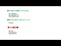 弥生賞２０１９　軸馬はこの３頭で決まる！