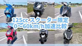 【125ccスクーター限定】0~60km/h加速比較 SWISH・シグナスX・PCX・NMAX・アクシスZ・アドレス125