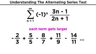 Alternating Series, Types of Convergence, and the Ratio Test